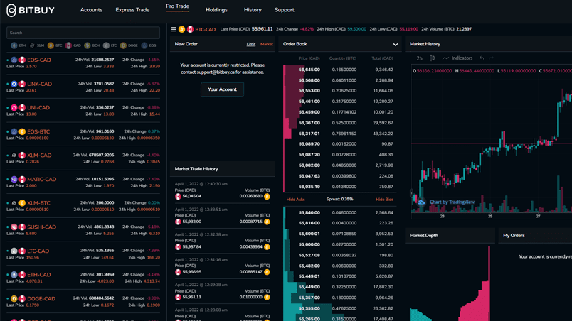 Bitbuy Graph