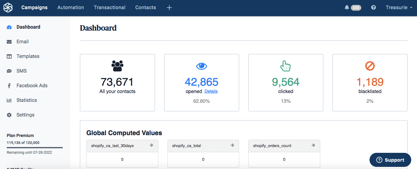 sendinblue dashboard