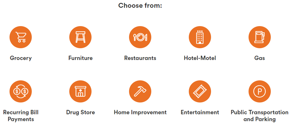 this credit card for restaurants lets you customize your cash back categories